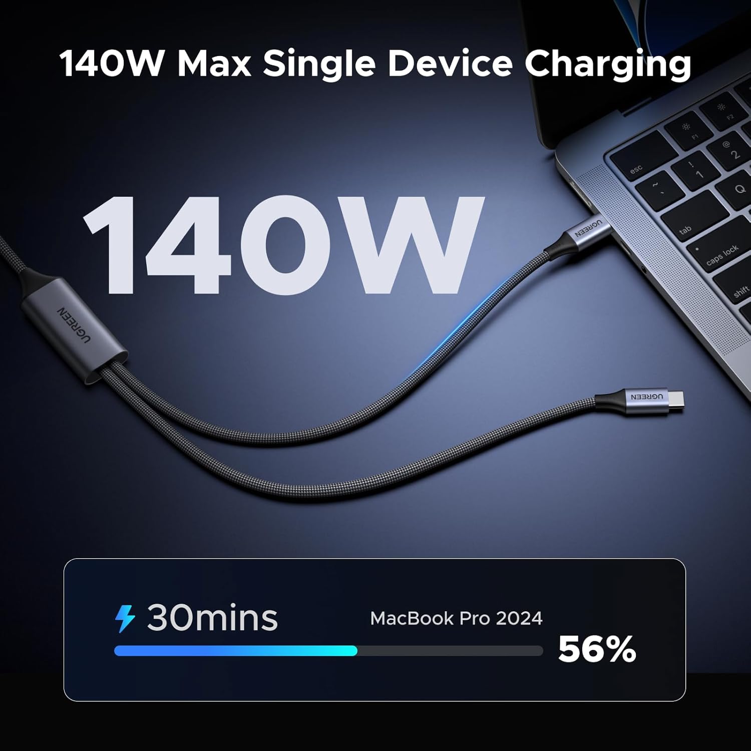 UGREEN 140W USB C Cable, 5FT 2 - Fast Charging Cable review and price