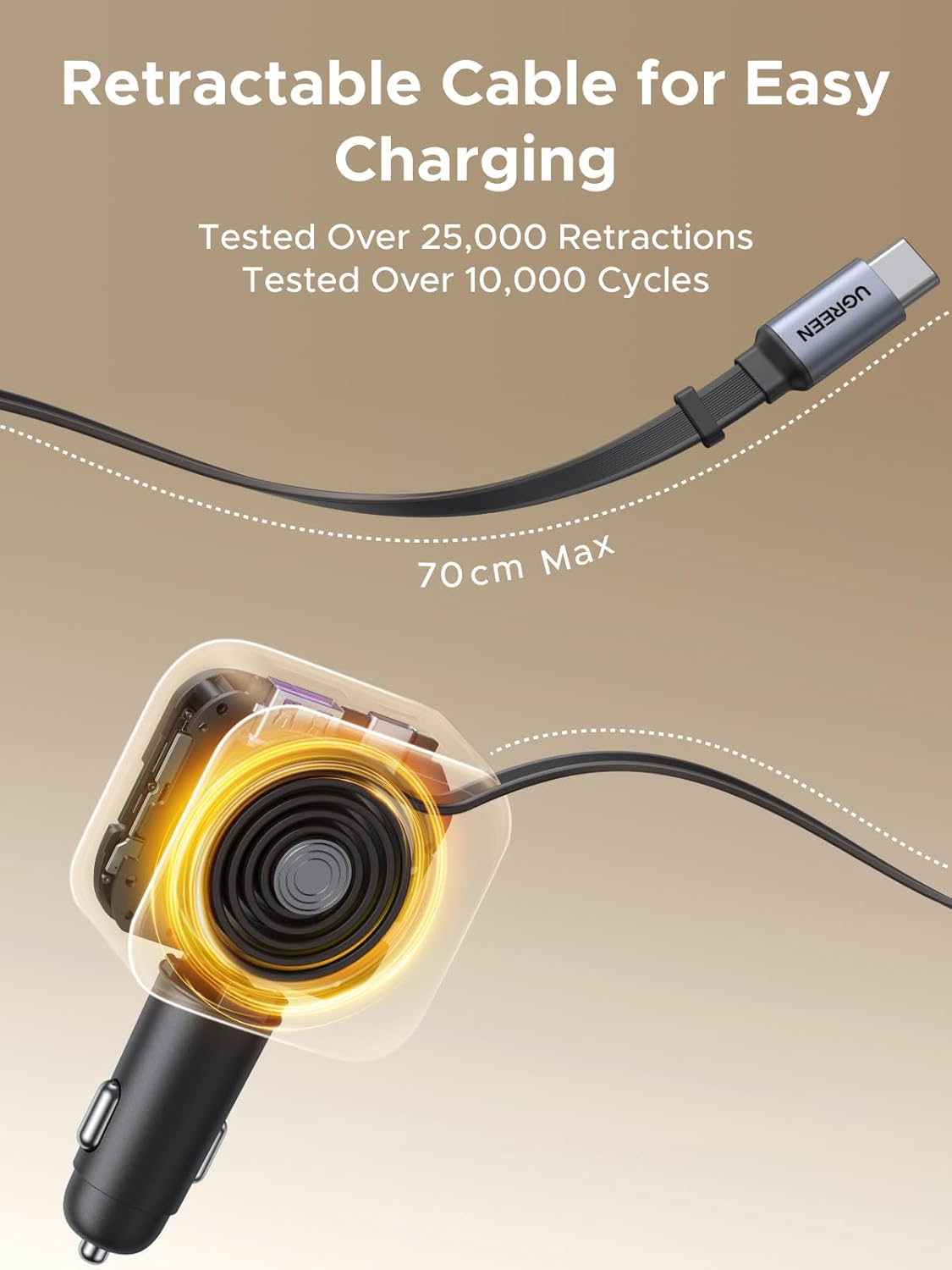 UGREEN 145W 3C1A Retractable C - Fast Charging Cable review and price